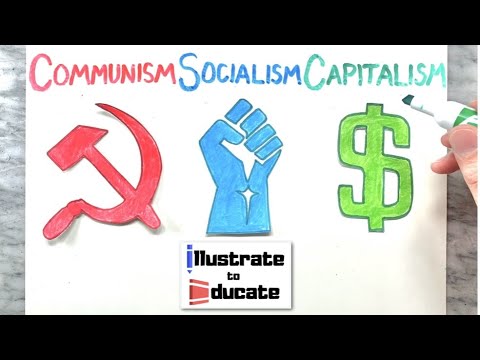 communism vs capitalism vs socialism