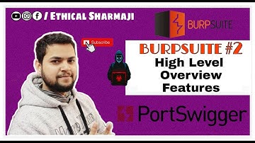 Burp Suite #2 Features | Proxy | Repeater | Intruder | Extender