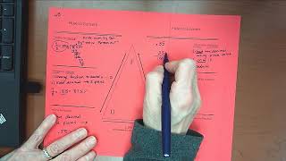 FDP Conversions Video 2