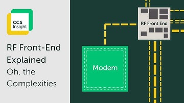 RF Front-End Explained — Oh, the Complexities