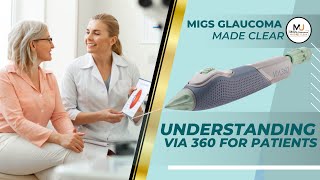 Via360 Surgical System Explained A Modern Option For Glaucoma Migs Glaucoma Made Clear