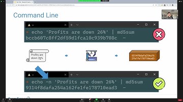 Password Cracking (Presented by Cyber Skyline: Toby Lin)
