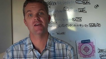 Data Storage Macintosh SQA Engineer Job [Data Storage Recruiter]