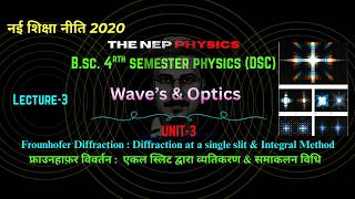 Fraunhofer Diffraction by Single Slit Iफ्राॅउनहॅाफर विवर्तन B.Sc 4 Sem DSC Physics UNIT-3 Lecture 03