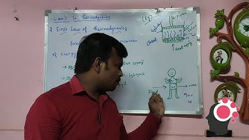 HEAT POWER ENGINEERING|UNIT 1|LECT 03|TAMIL|ZEROTH LAW & FIRST LAW OF THERMODYNAMICS