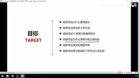 黑马Pink前端HTML+CSS教程：P221   01 定位导读