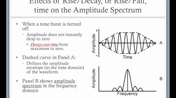 Transient Distortion - Video 44