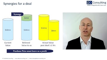 M&A Integration: Deal Synergies
