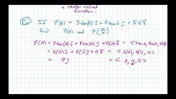 Math 4C Section 3.1 Vector Valued Functions and Space Curves