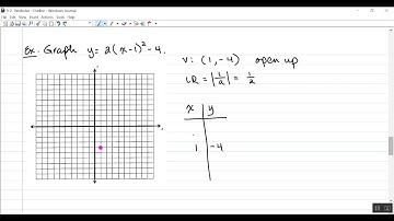 9-2 Parabolas