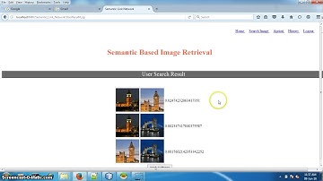 semantic based image retrieval