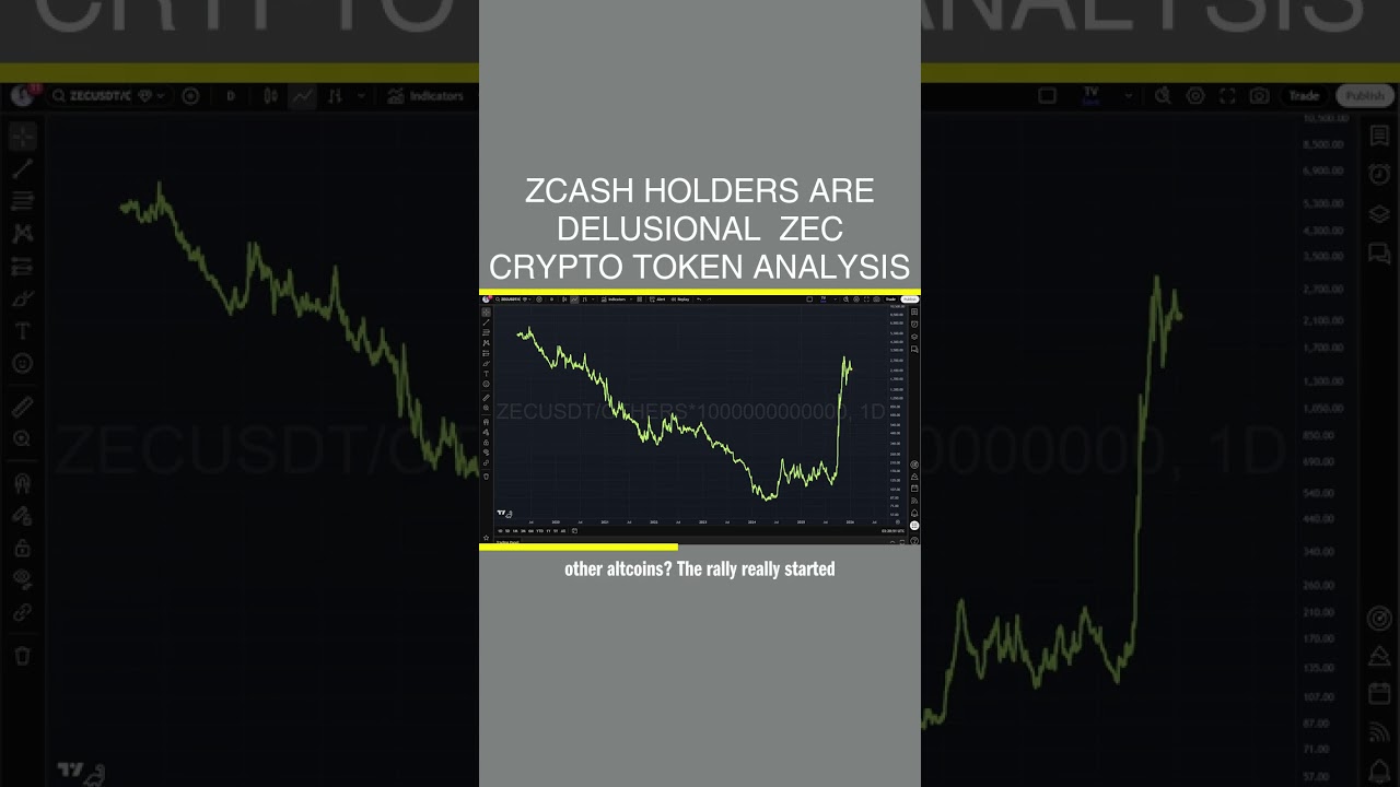 ZCash Holders Are Delusional 💀 ZEC Crypto Token Analysis - YouTube