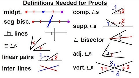 Geometry - Ch. 3: Proofs (4 of 17) Definitions Needed for Proofs