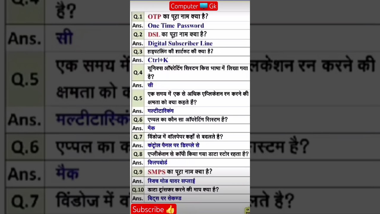 CCC Course Computer gk 