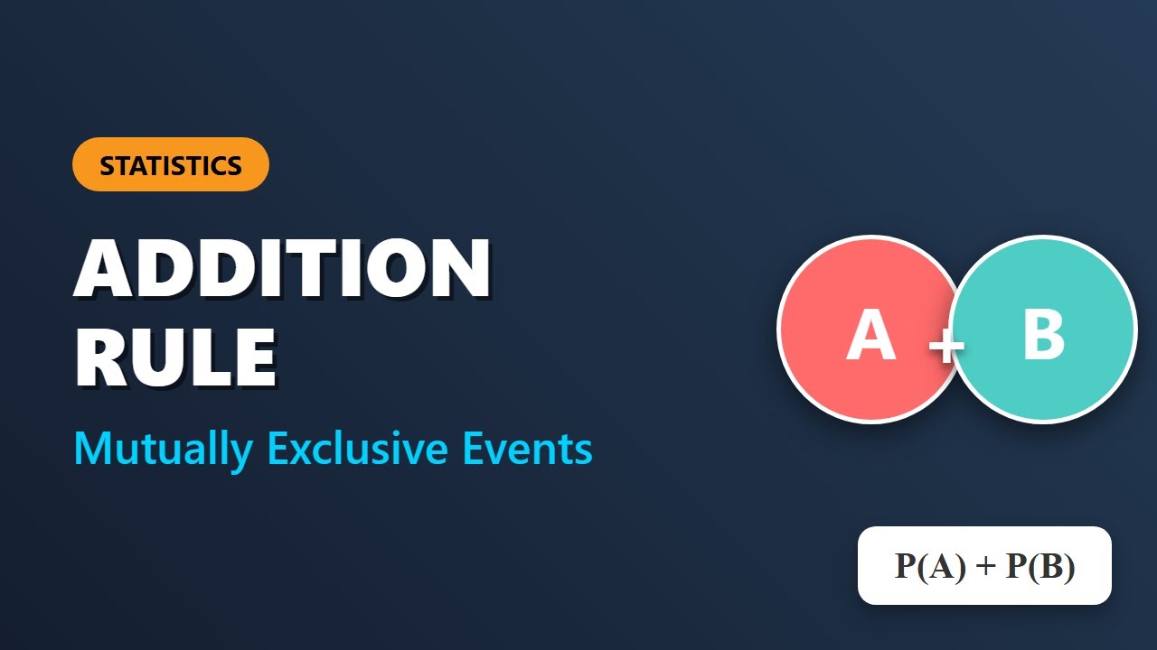 Addition Rule for Mutually Exclusive Events | Statistics & Probability ...