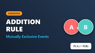 Addition Rule for Mutually Exclusive Events | Statistics & Probability