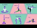 What yoga does to your body and brain - Krishna Sudhir
