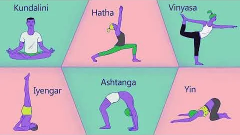 What yoga does to your body and brain - Krishna Sudhir