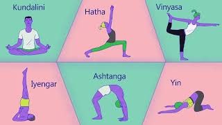 What yoga does to your body and brain - Krishna Sudhir