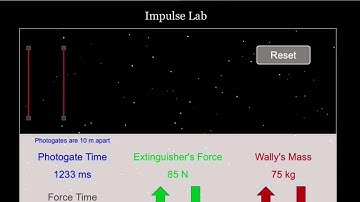 Impulse Lab