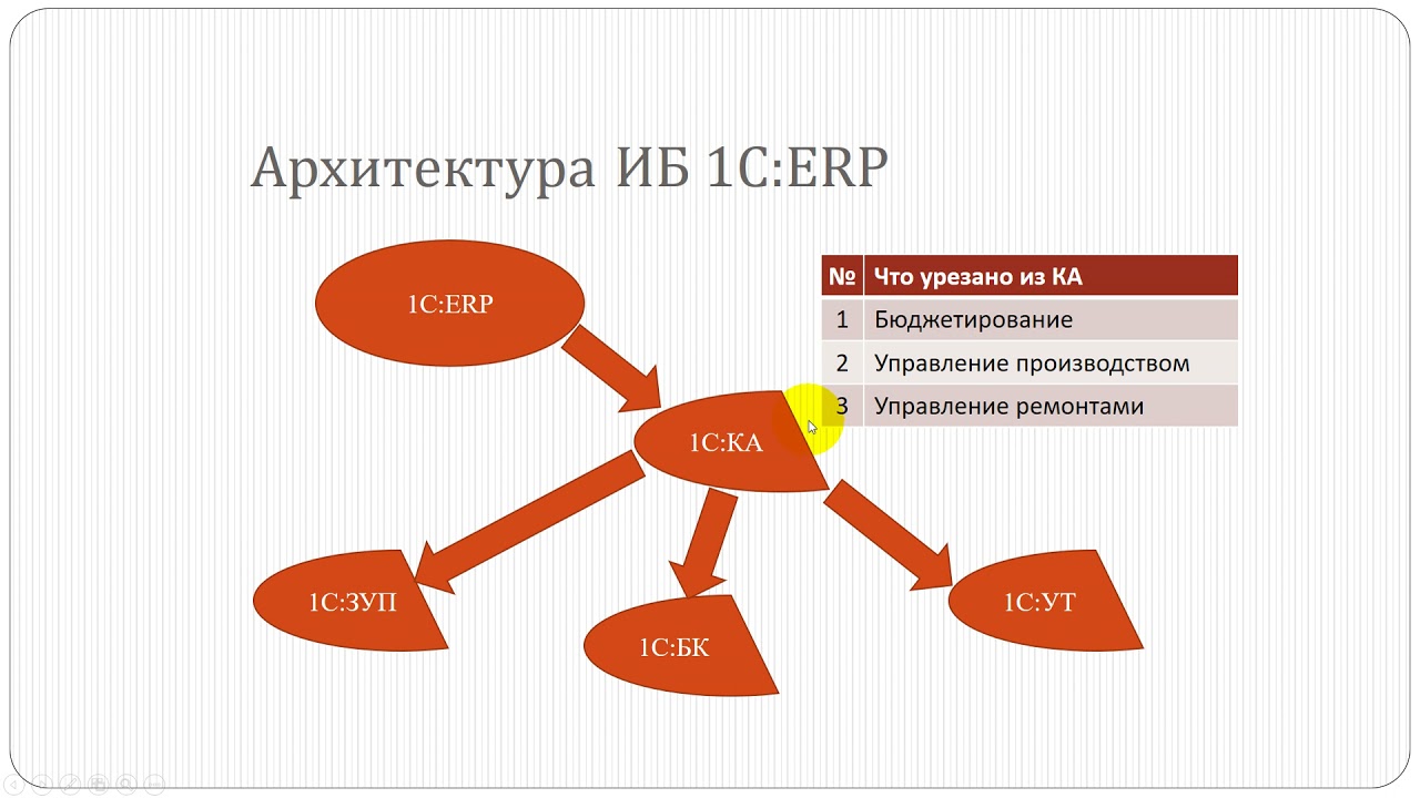 Грат вест торговая компания