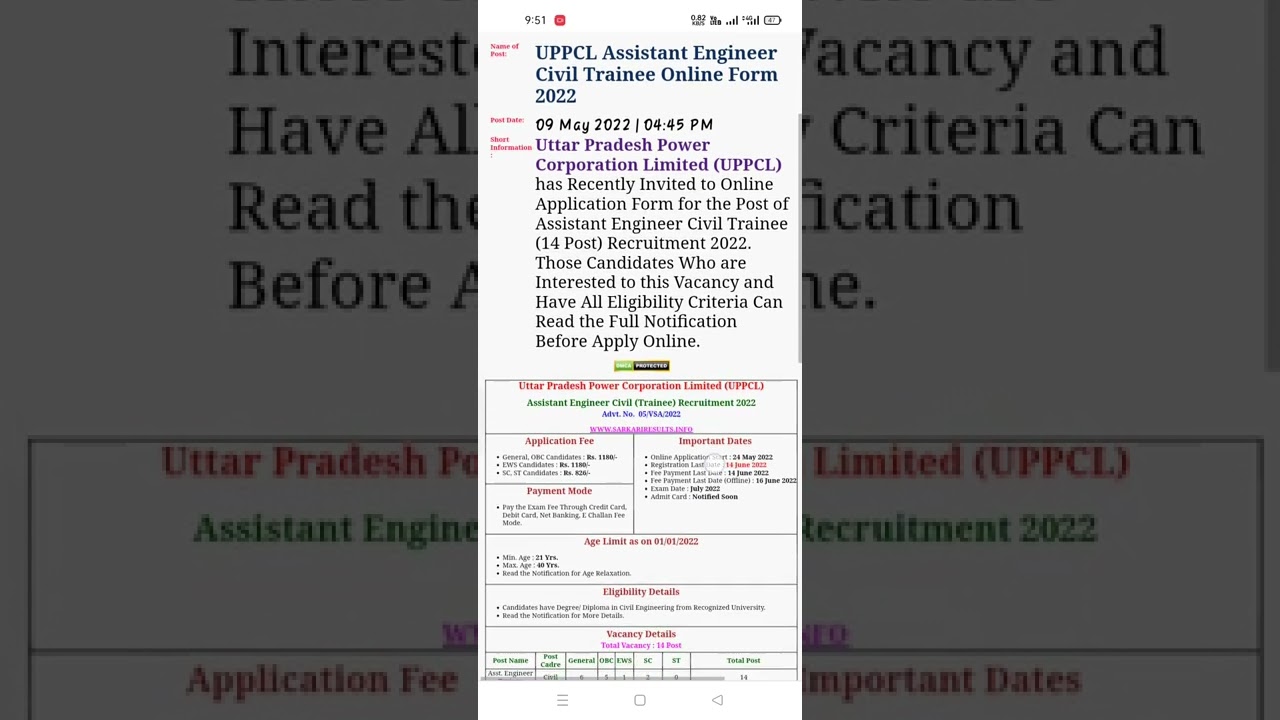 UPPCL Assistant Engineer Civil Trainee Online Form 2022