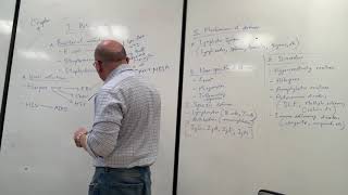 Chapter 9 Immune Defenses Lecture
