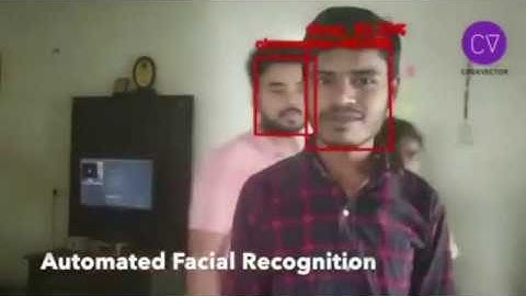 How AI is used for video analytics use cases? By Codevector Labs