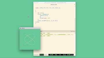 Visualizing Just Intonation in SuperCollider