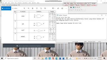 program PLC yang berfungsi sebagai gerbang logika NOT dengan 4 input