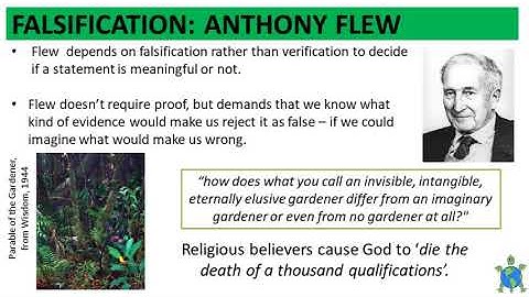 Religious Language  Falsification