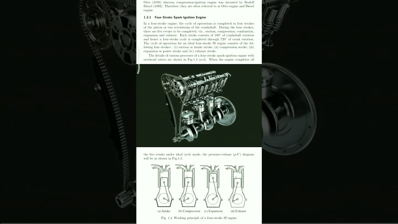 Engine Working 😲// 