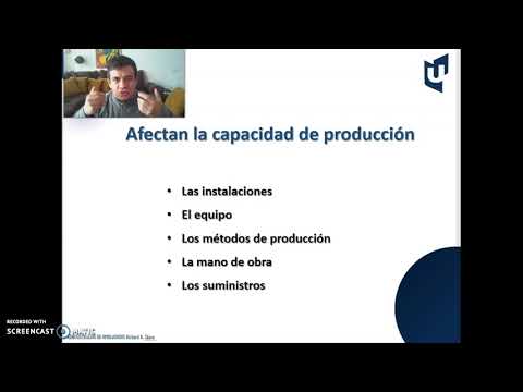 Administración de la capacidad operativa