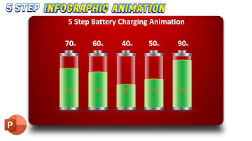 117.PowerPoint Animation Tutorial Battery Charging Animation | #morph, #transition
