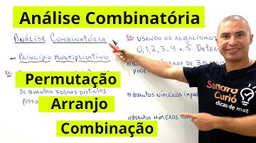 ANÁLISE COMBINATÓRIA | PERMUTAÇÃO | ARRANJO | COMBINAÇÃO