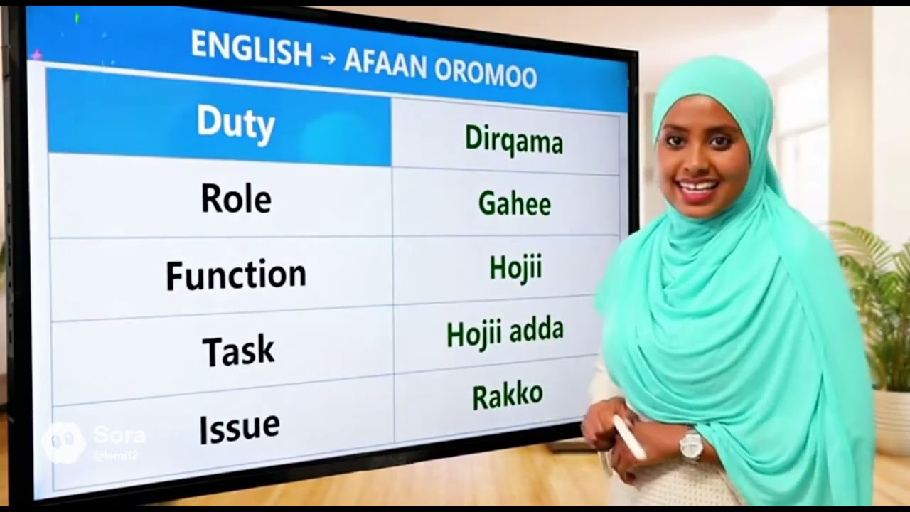 English Vocabulary in Afaan Oromo | Jechoota Ingiliffaa Baradhu