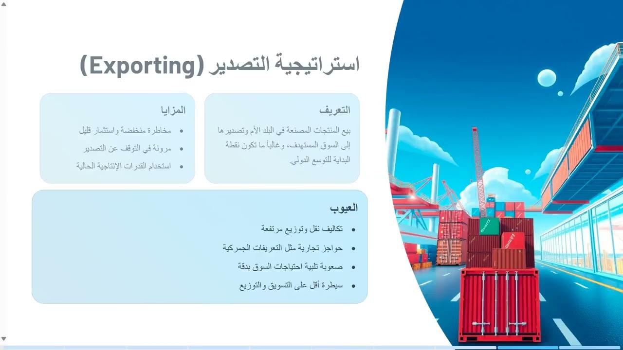 استراتيجية التصدير واستراتيجية الترخيص للاعمال الدولية