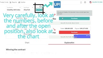 Binary | Deriv Rise/Fall 100% Winning Strategy |  No loss