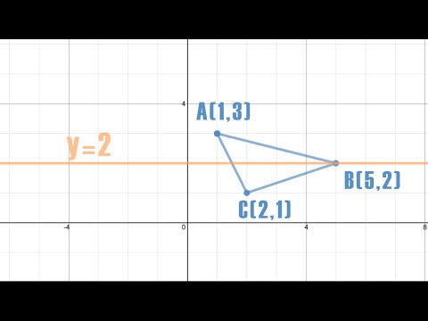 Reflection Across Y 2 Silent Solution Youtube Reflection Across Y 2 Silent Solution Youtube
