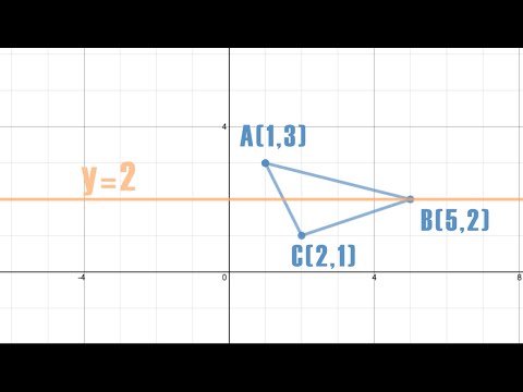 Reflection Across Y 2 Silent Solution Youtube