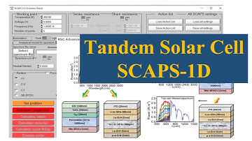 2T Perovskite/Si Tandem Solar Cell Simulation Using SCAPS-1D