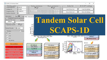2T Perovskite/Si Tandem Solar Cell Simulation Using SCAPS-1D