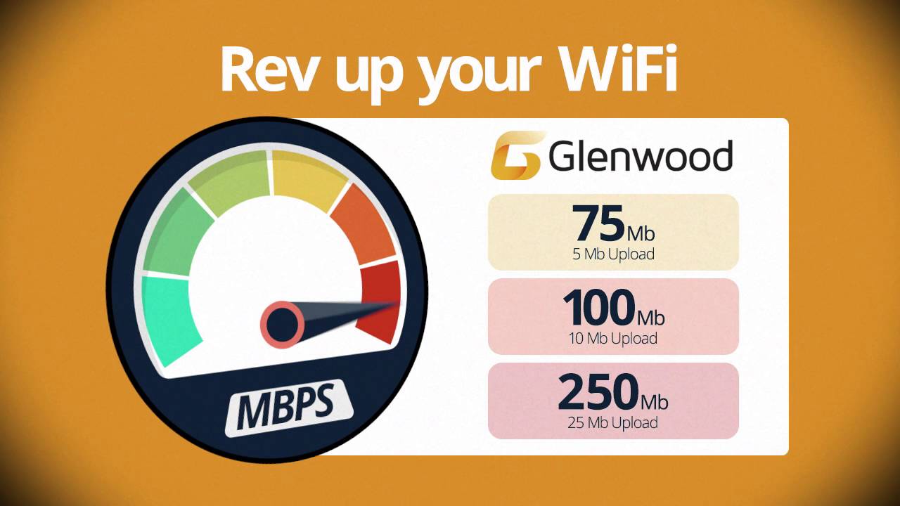 Glenwood WiFi 101 YouTube