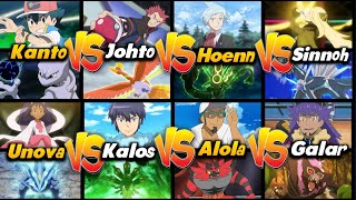 Which Pokemon Region is Best || Kanto vs Johto vs Hoenn vs Sinnoh vs Unova vs Alola vs Galar | Hindi