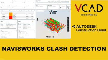 Power BI template for Navisworks clash detection in Vcad