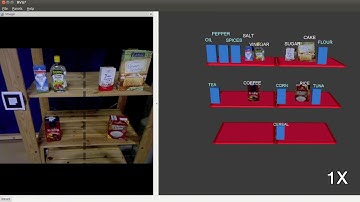 Organizing objects by predicting user preferences (2 of 2)