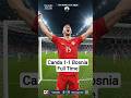 😱 Last-Minute Drama! Canada vs Bosnia 1-1 | FIFA World Cup 2026 #fifaworldcup2026 #footballshorts