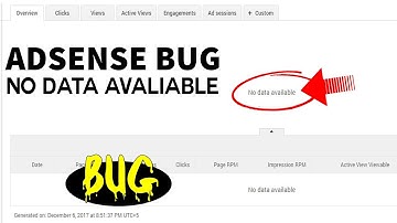 No Data Avaliable in Google Adsense | Don