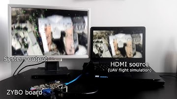 “Structure From Motion” scene recognition system for navigation an unmanned aerial vehicles.