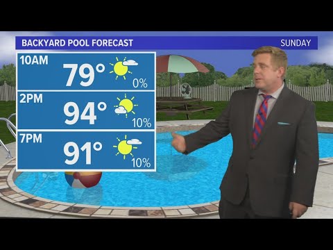 The heat continues this weekend on the First Coast - YouTube